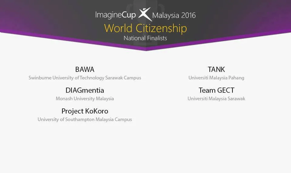 Microsoft Imagine Cup Malaysia 2016 Finalists